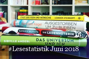 Lesestatistik Juni 2018